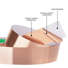 Kirecoo EMI shielding tape for guitar wiring and cavity shielding.