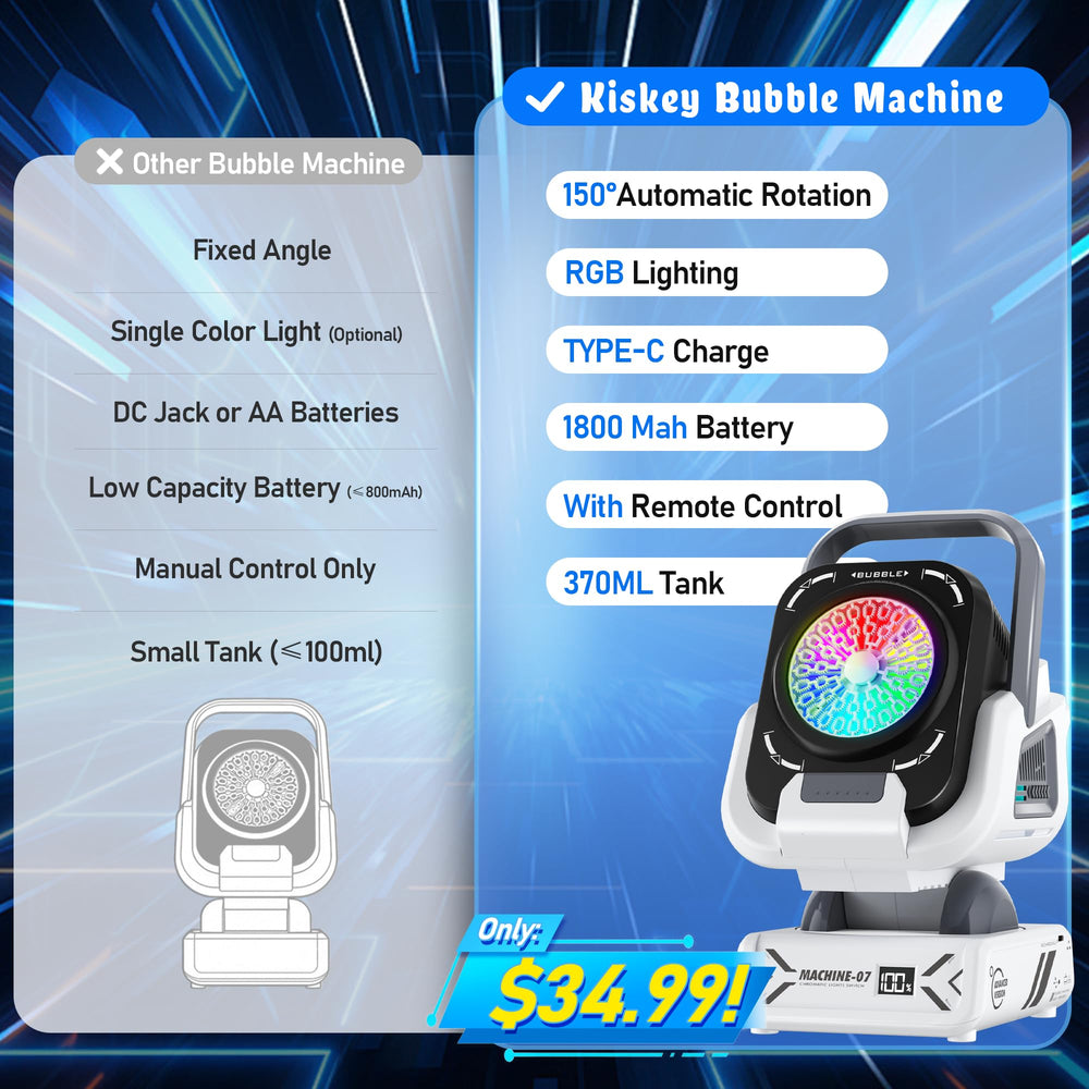 Kiskey Bubble Machine 360° tilt for dynamic bubble displays.