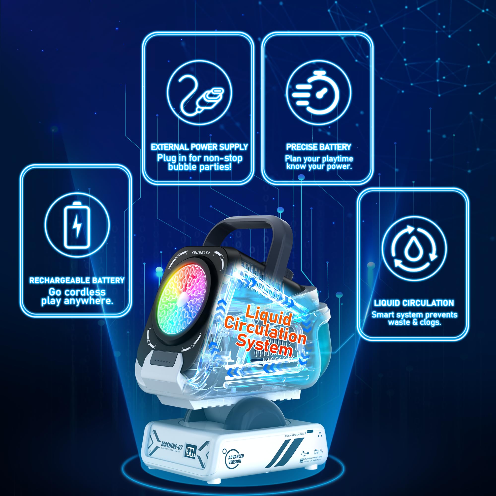 Kiskey Bubble Machine rechargeable via Type-C for quick reuse.