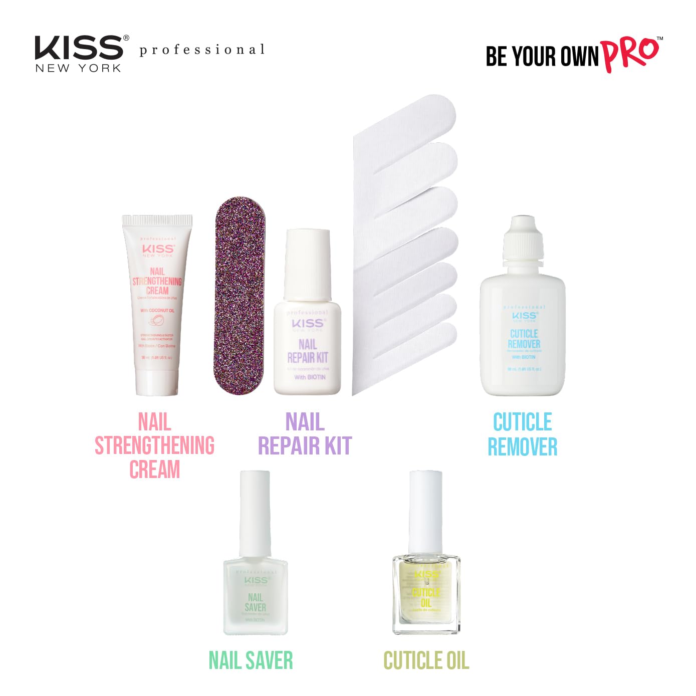 Kiss New York Nail Repair Kit clear formula close-up ready to protect polish
