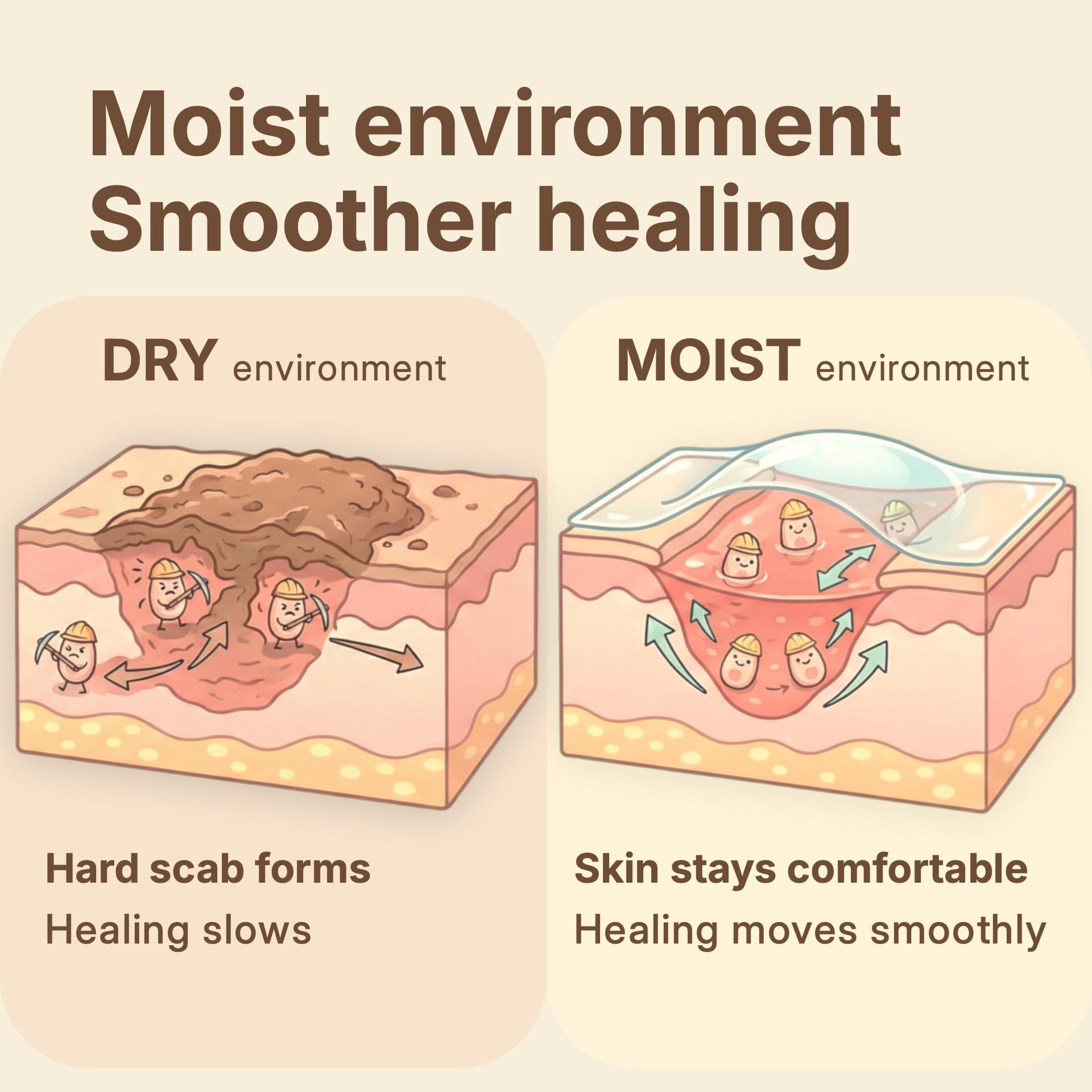 Kids using Kissprinkle MoistureBand on hands during play