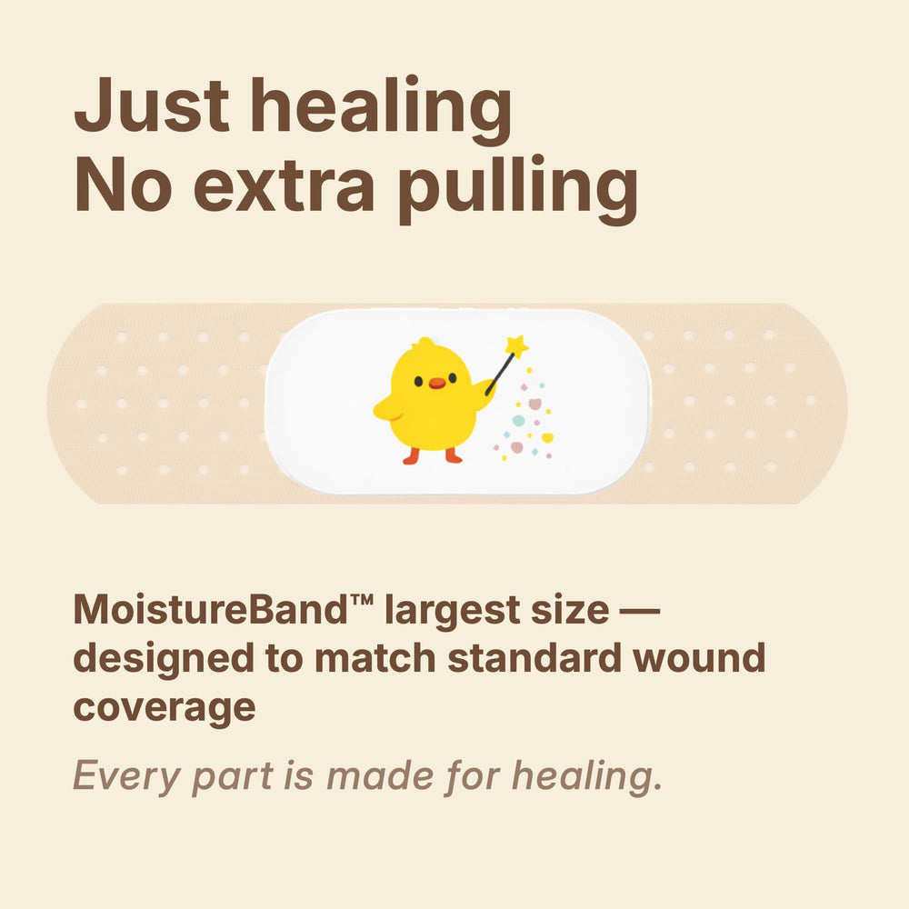 Round MoistureBand 12pcs waterproof protection for handwashing