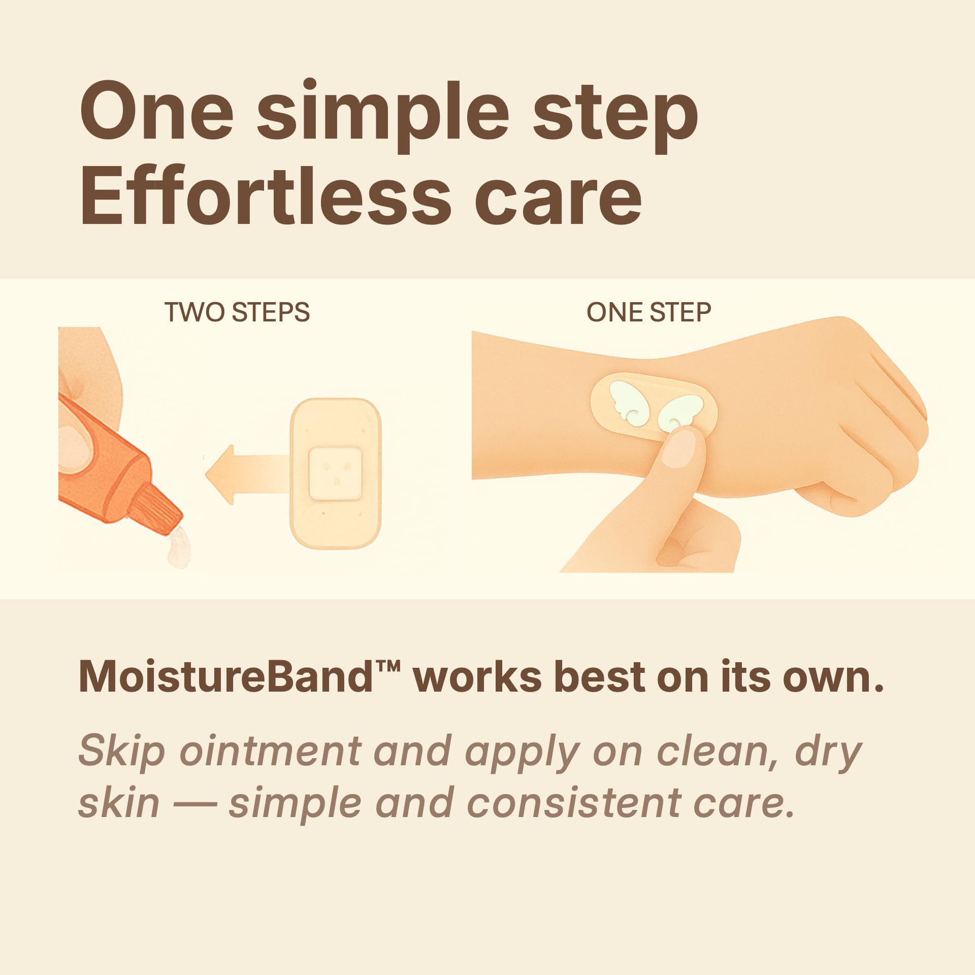 Waterproof adhesive design on Kissprinkle MoistureBand