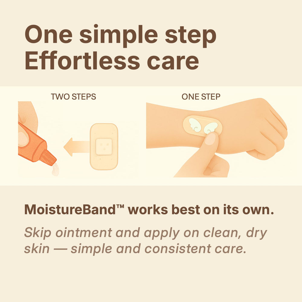 Waterproof adhesive design on Kissprinkle MoistureBand