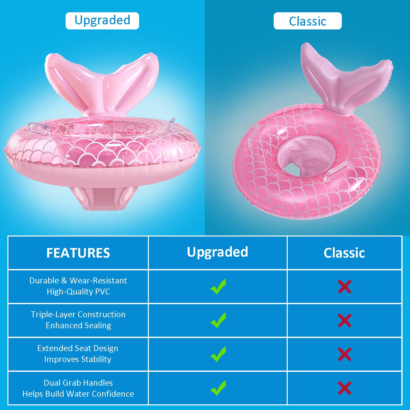 KISSHAKE Comfortable-baby-seat supports a relaxed, natural seated position for infants.