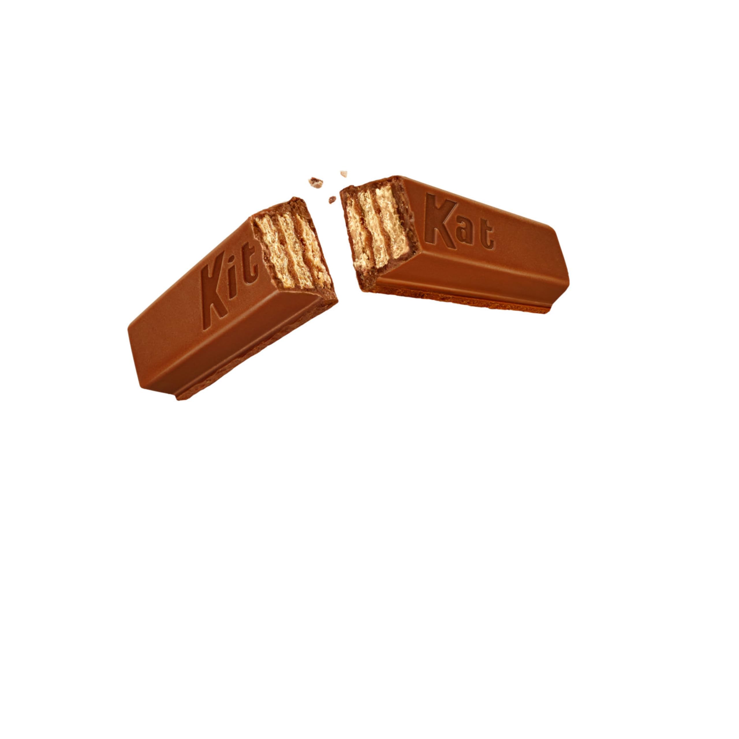 KIT KAT candy bowl display at parties, a classic crowd-pleaser.