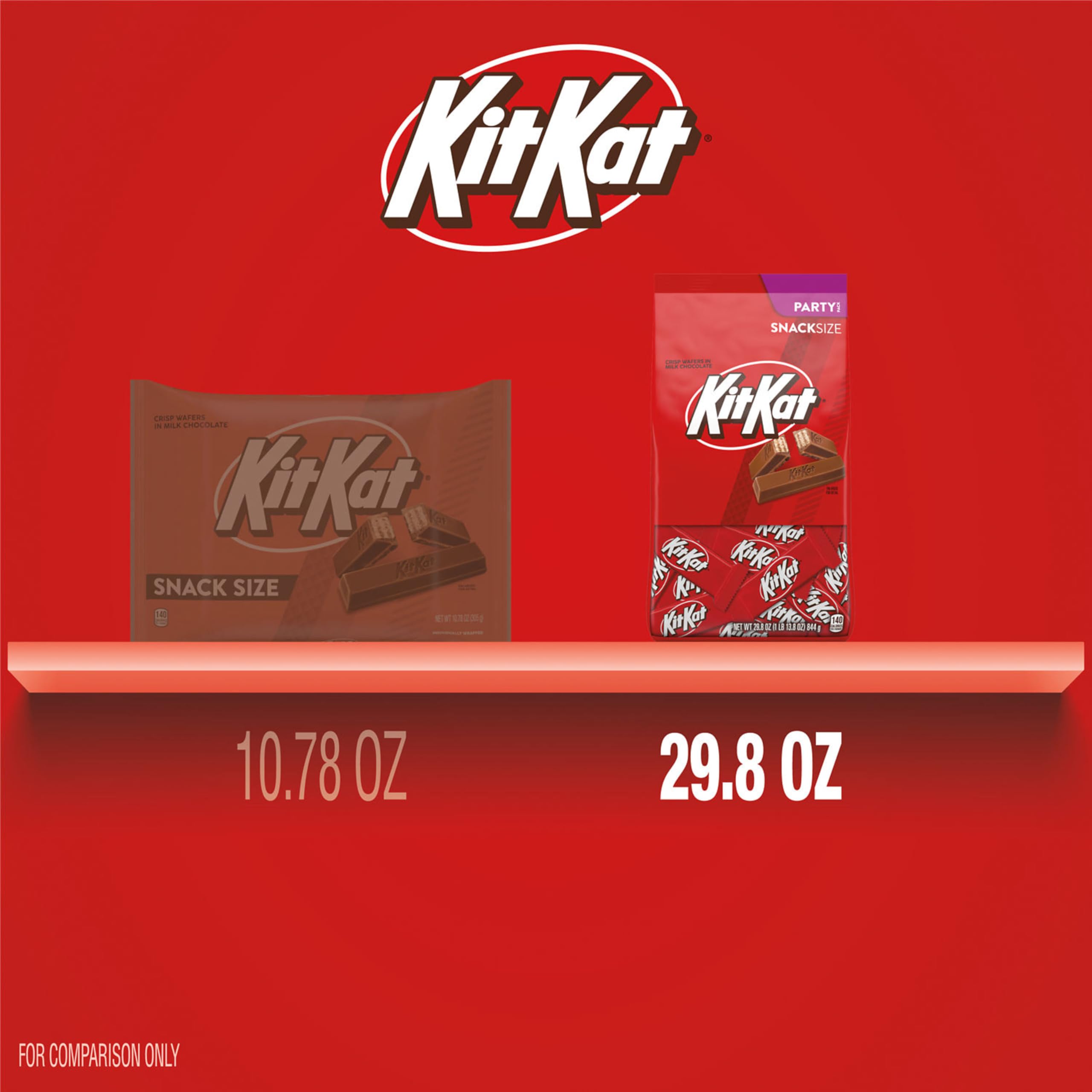 KIT KAT crisp wafer detail with smooth milk chocolate coating.