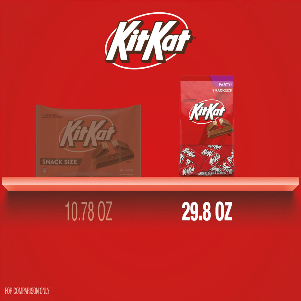 KIT KAT crisp wafer detail with smooth milk chocolate coating.