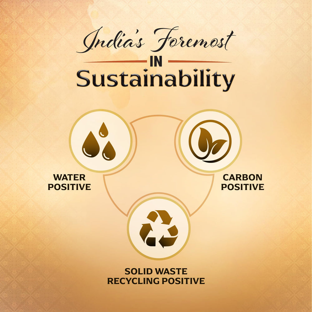 Kitchens of India sustainable packaging emblem highlighting eco-friendly production