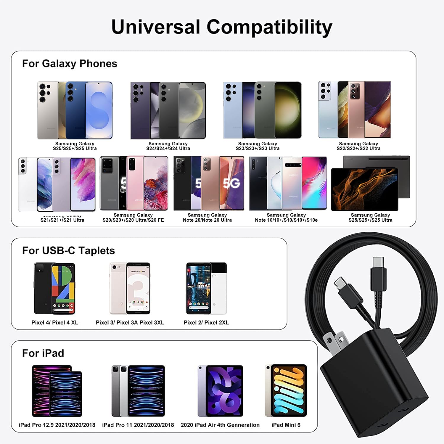 Kitminun bundle includes charger and two long cables for home use.