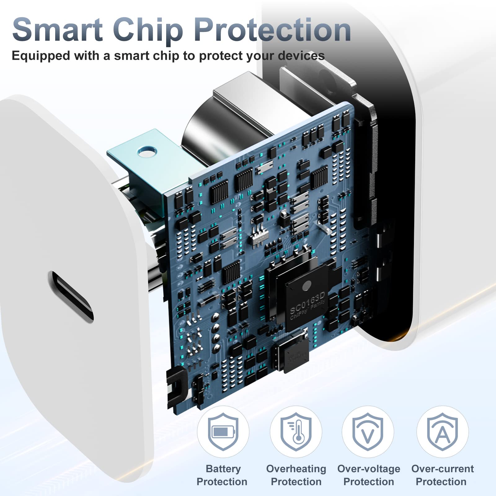 Kitminun safety-smart chip charger protecting devices during fast charging.
