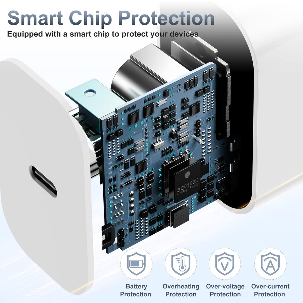 Kitminun safety-smart chip charger protecting devices during fast charging.