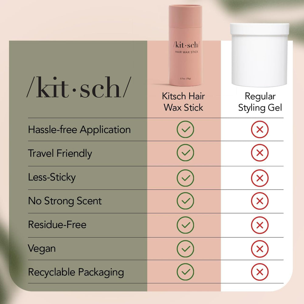 Kitsch Hair Wax Stick eco-ingredients highlight vegan, cruelty-free formula.