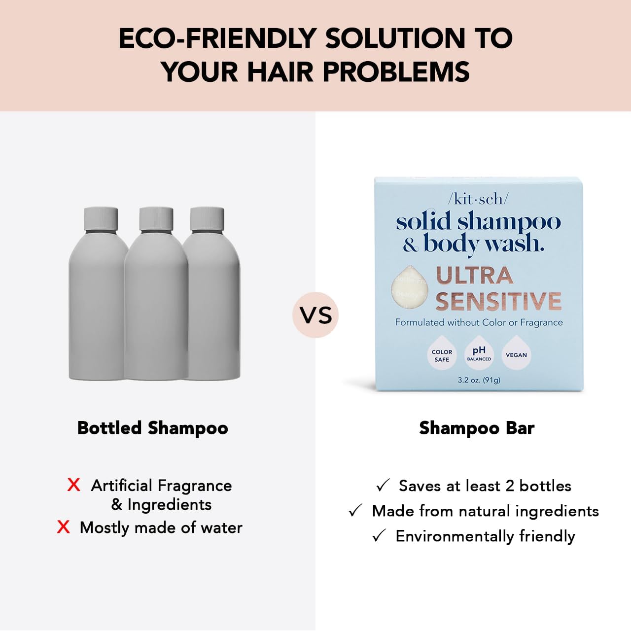 Kitsch zero-waste shampoo bar reduces plastic waste
