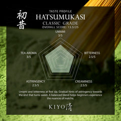 Kiyo Matcha Classic Grade Hatsumukashi powder closeup with vibrant green powder