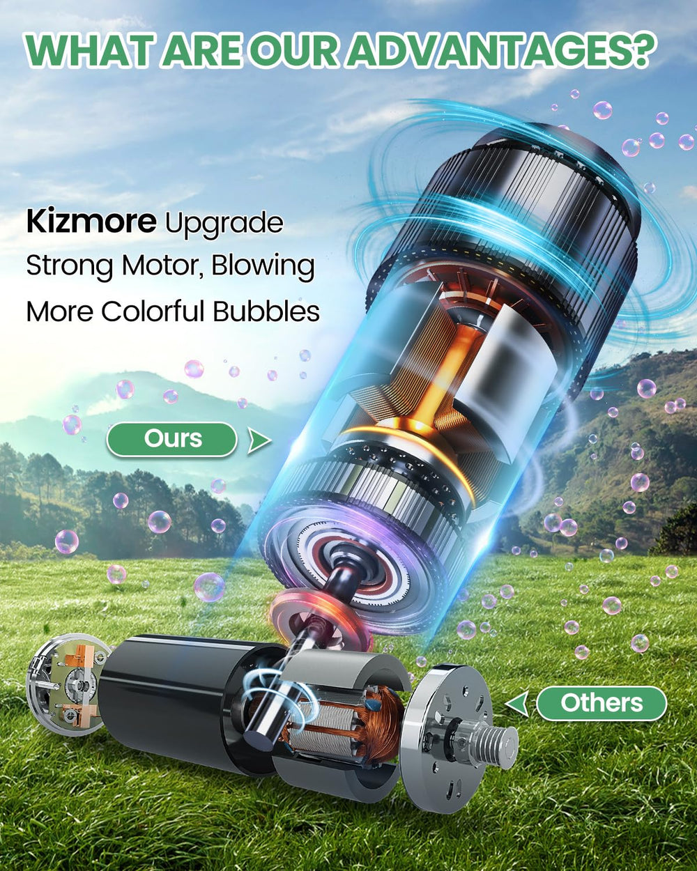 Kizmore Bubble Machine battery compartment shown; quick setup for parties.