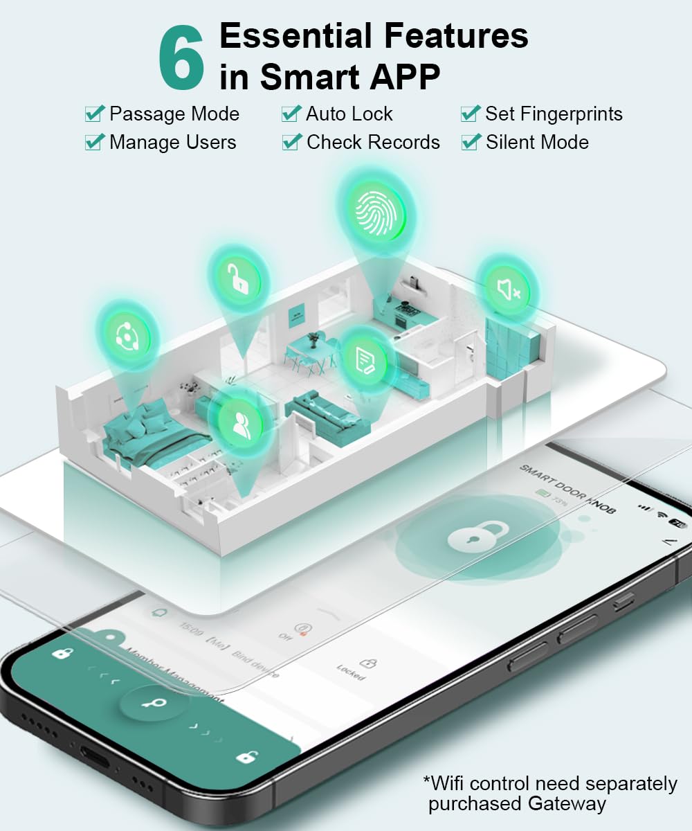 KLLOQUE smart door knob with app control simplifies guest access management.