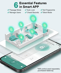 KLLOQUE smart door knob with app control simplifies guest access management.