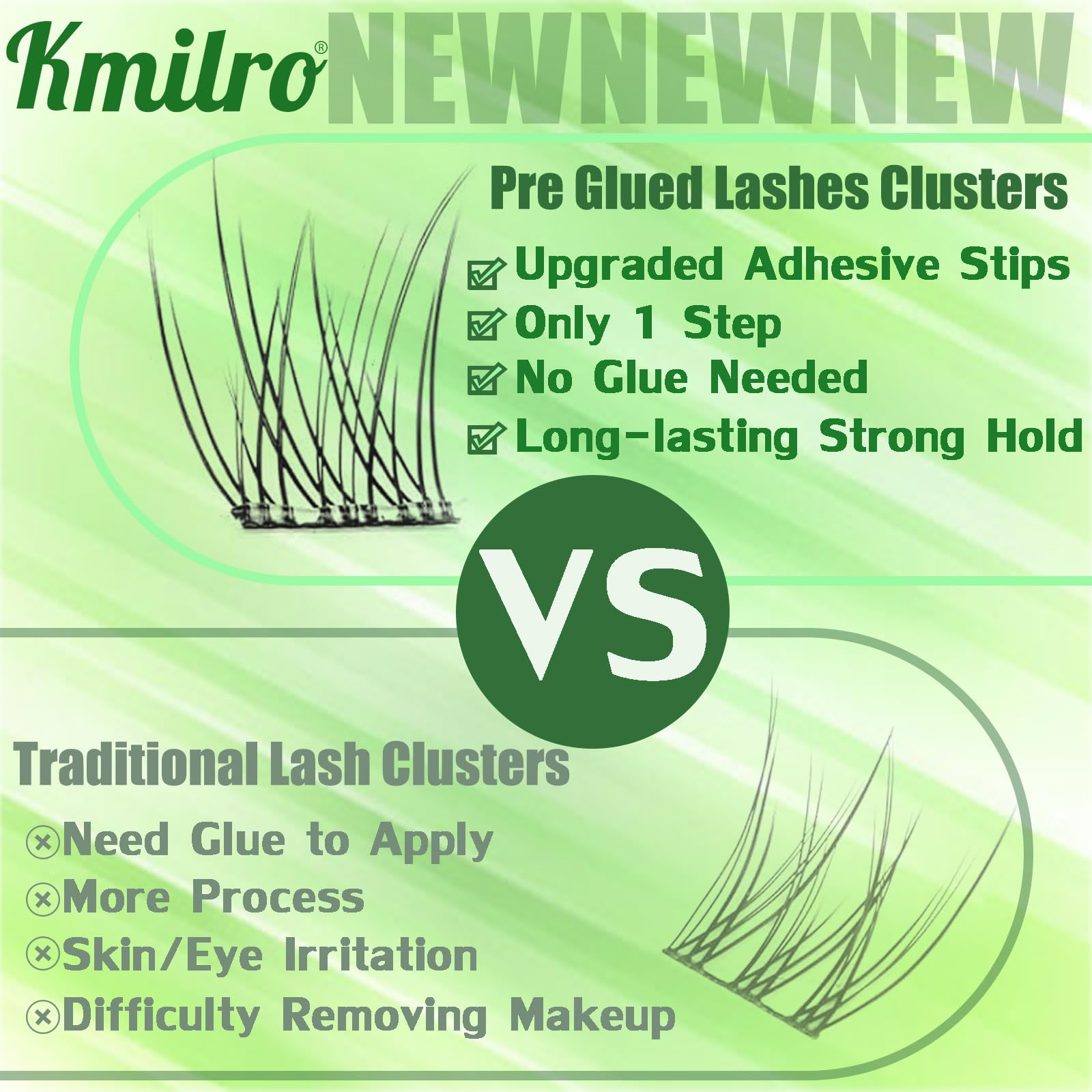kmilro self-adhesive eyelashes tray with clusters for quick application