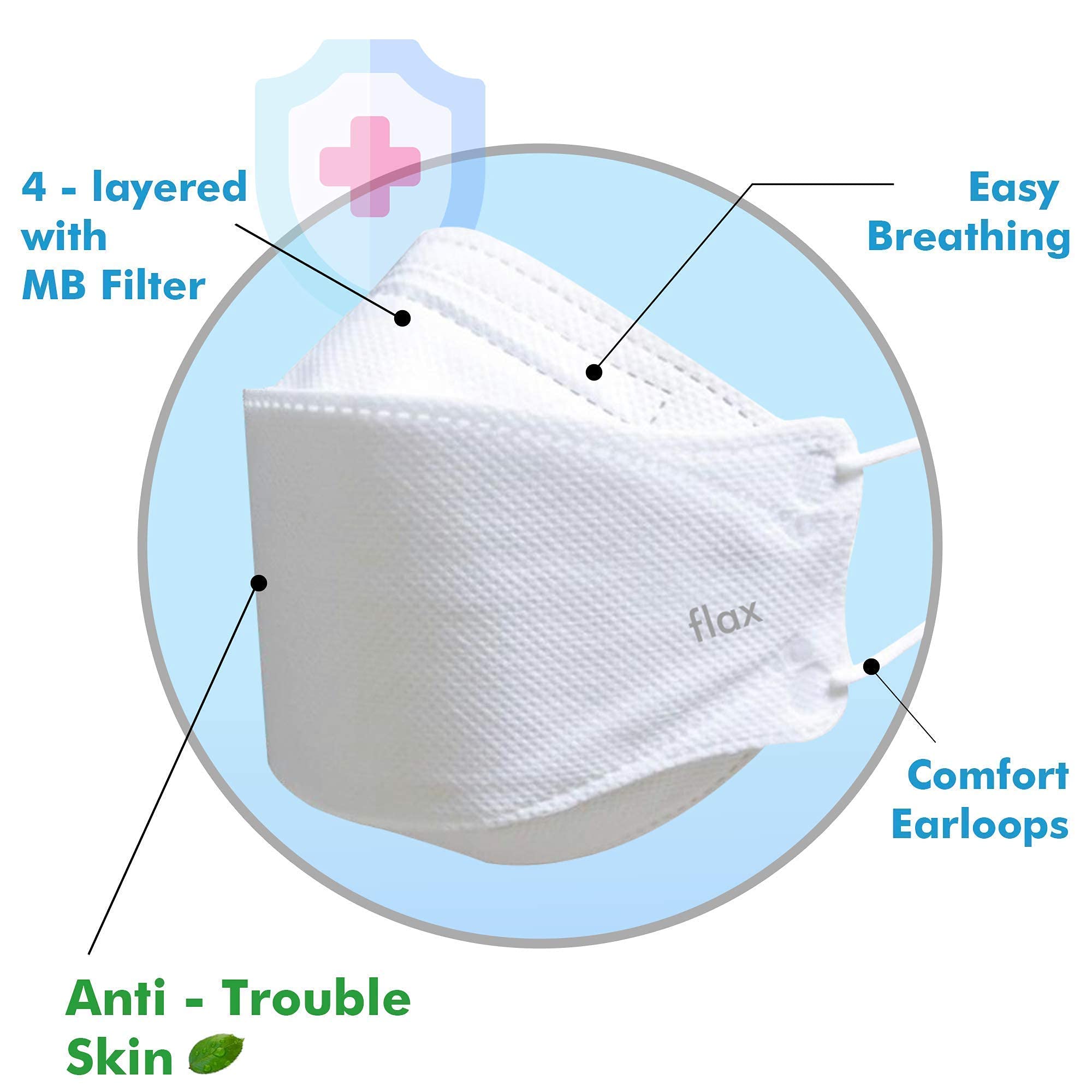 KN FLAX KF94 mask white earloops adjustable for secure, comfortable fit.