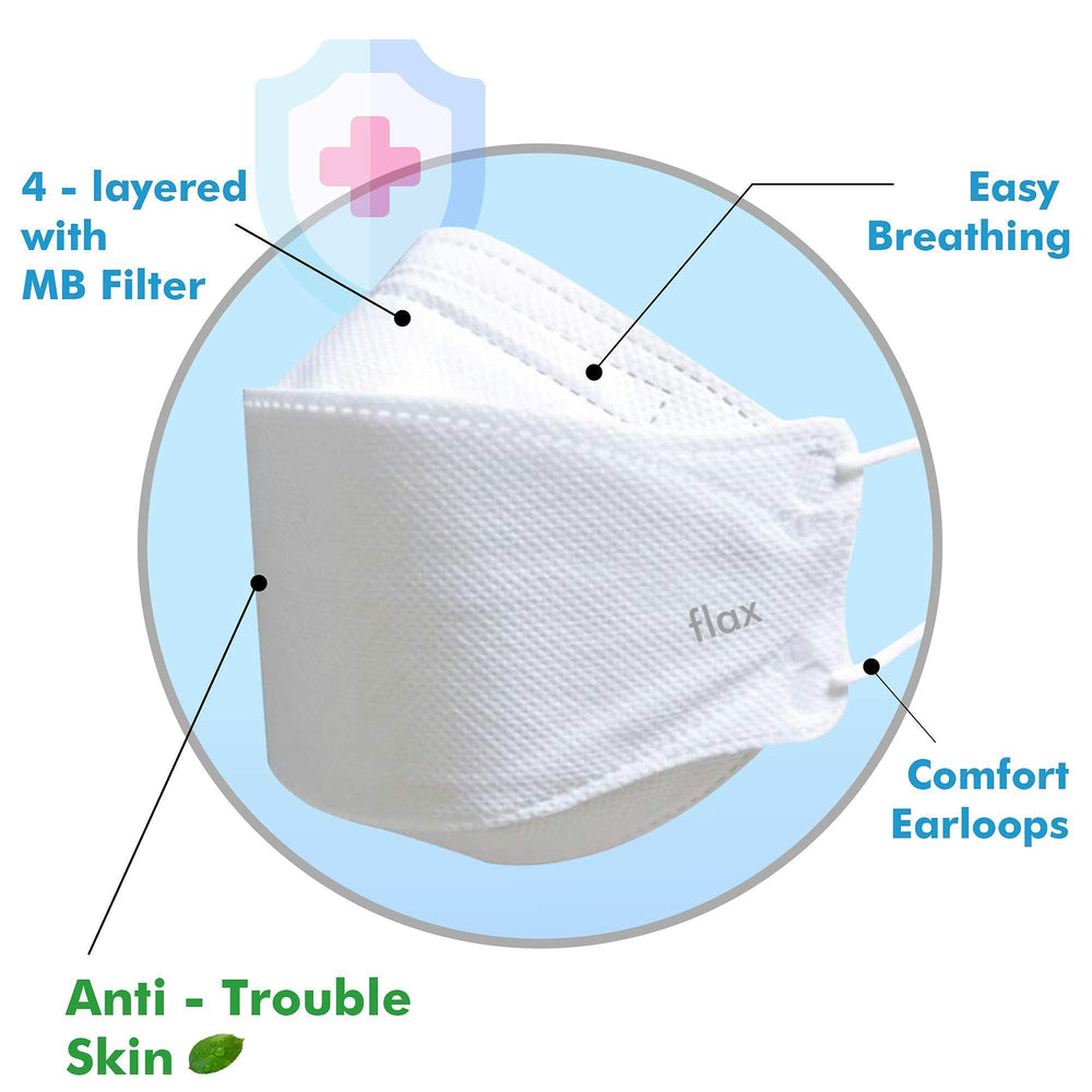 KN FLAX KF94 mask white earloops adjustable for secure, comfortable fit.