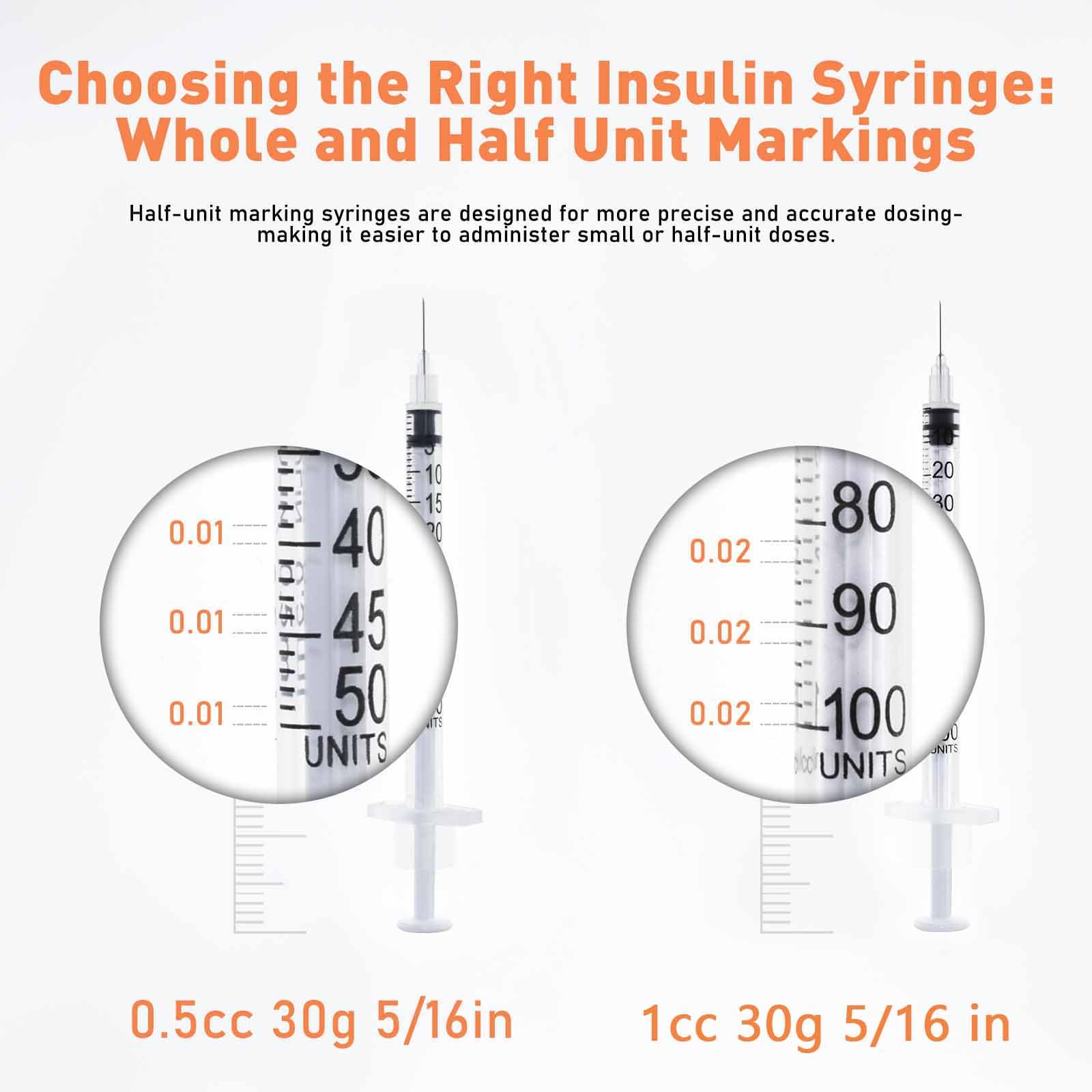 Knixxo sterile, individually wrapped syringe pack for safety.