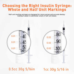 Knixxo sterile, individually wrapped syringe pack for safety.