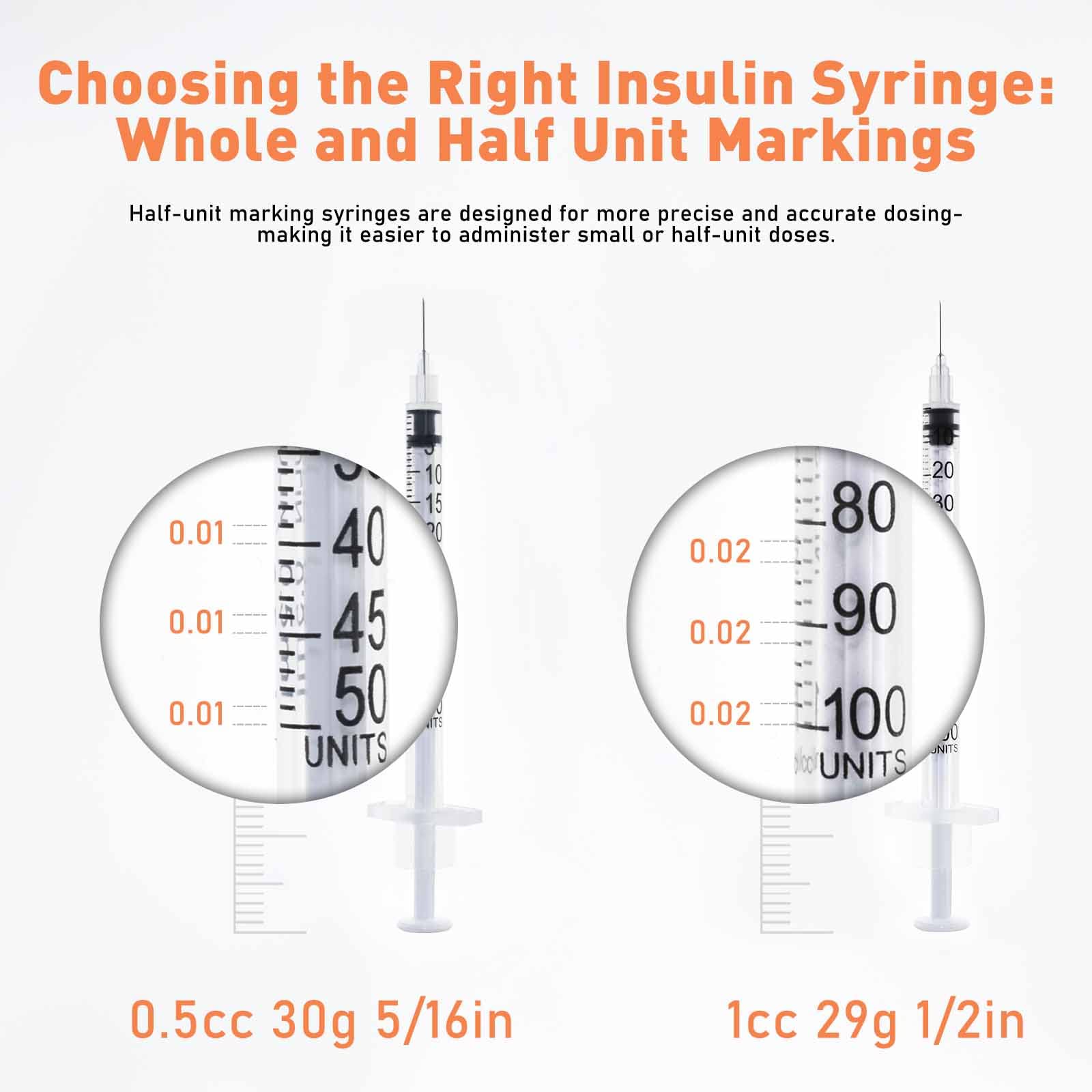 Knixxo U-100 20-pack of individually wrapped syringes for hygiene.