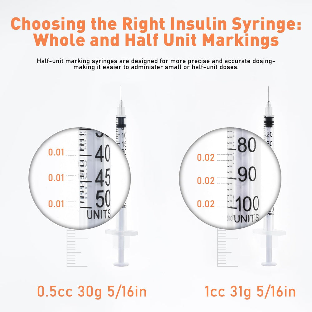 Knixxo U-100 1ml syringe 30G 1/2 inch, easy to read scale.