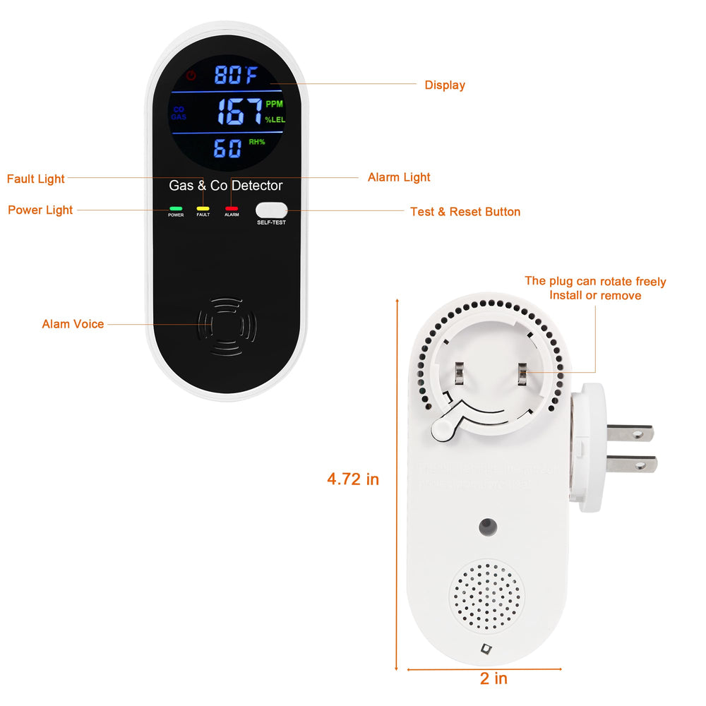 Koabbit 4-in-1 detector digital readout showing CO, gas, temp, and humidity.