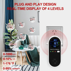 KOABBIT 4-in-1 detector digital readout showing CO, gas, temp, and humidity.