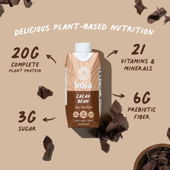 Koia Cacao Bean bottle cap close-up highlighting packaging for on-the-go protein