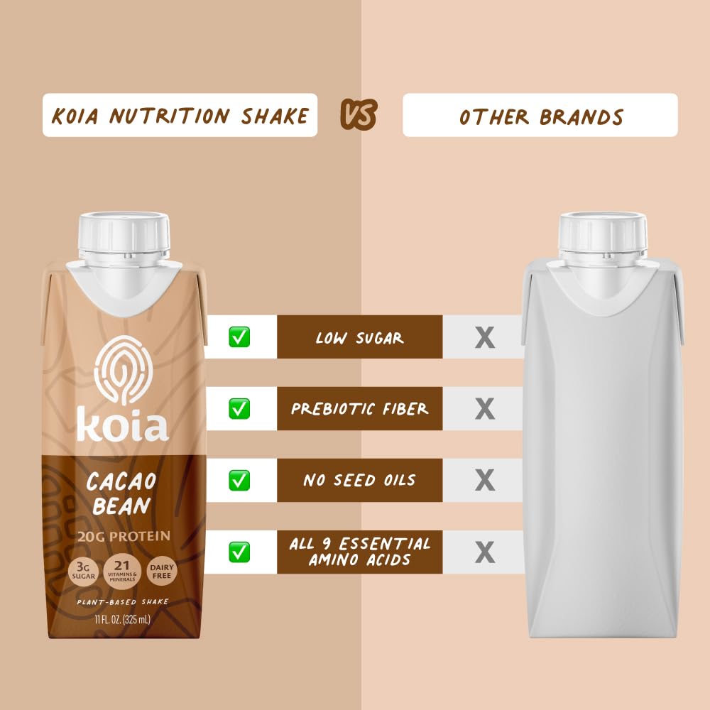Koia pack of twelve ready-to-drink shakes for busy days