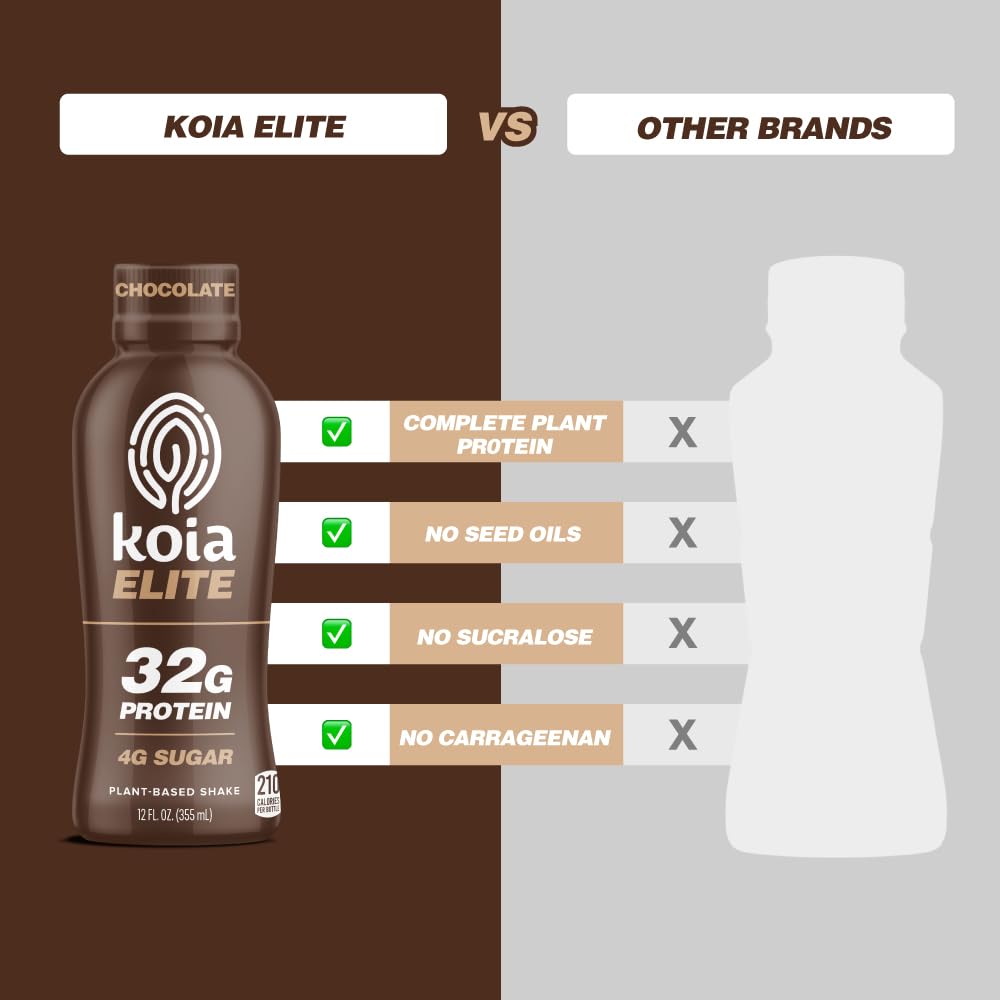 Koia Elite Chocolate bottle in fridge with shaker and workout gear nearby