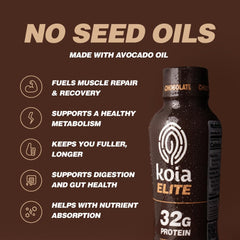 Koia Elite Chocolate back panel emphasizes low sugar and prebiotic fiber