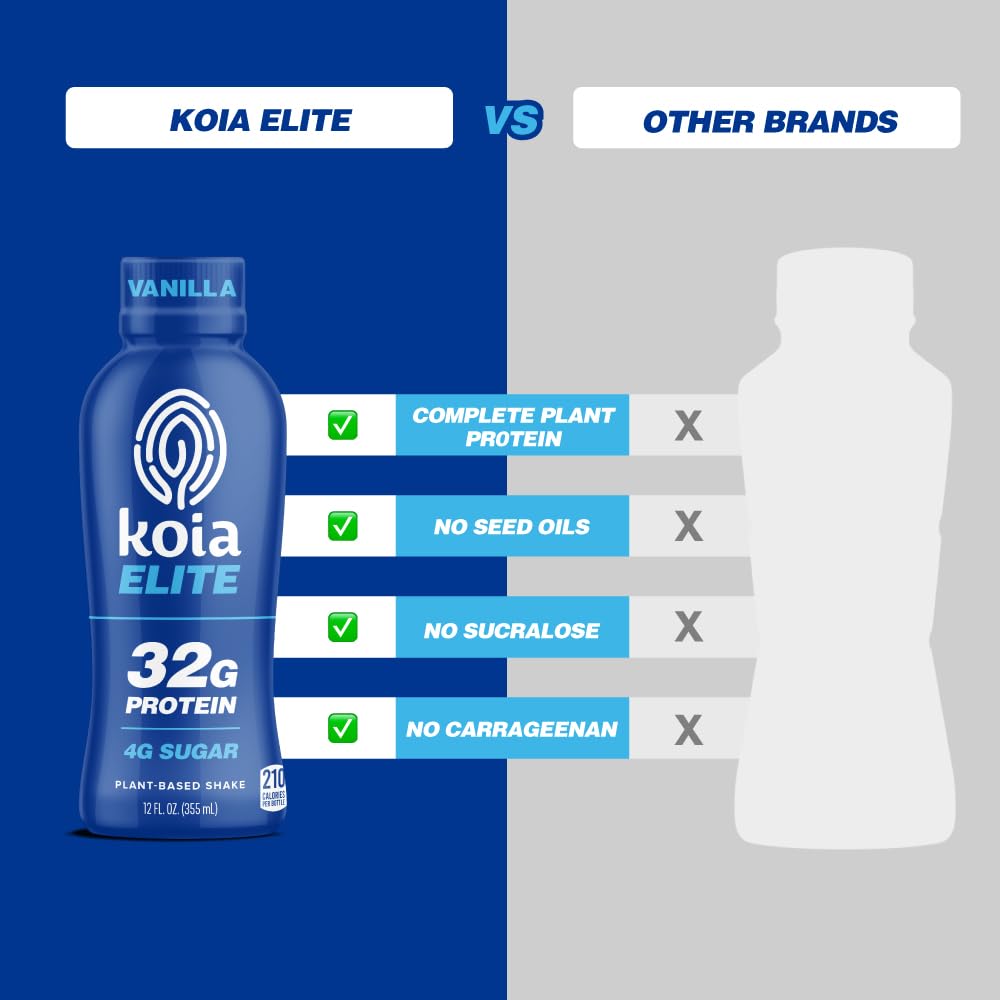 Koia Elite Vanilla dairy-free formula suitable for lactose-free diets.