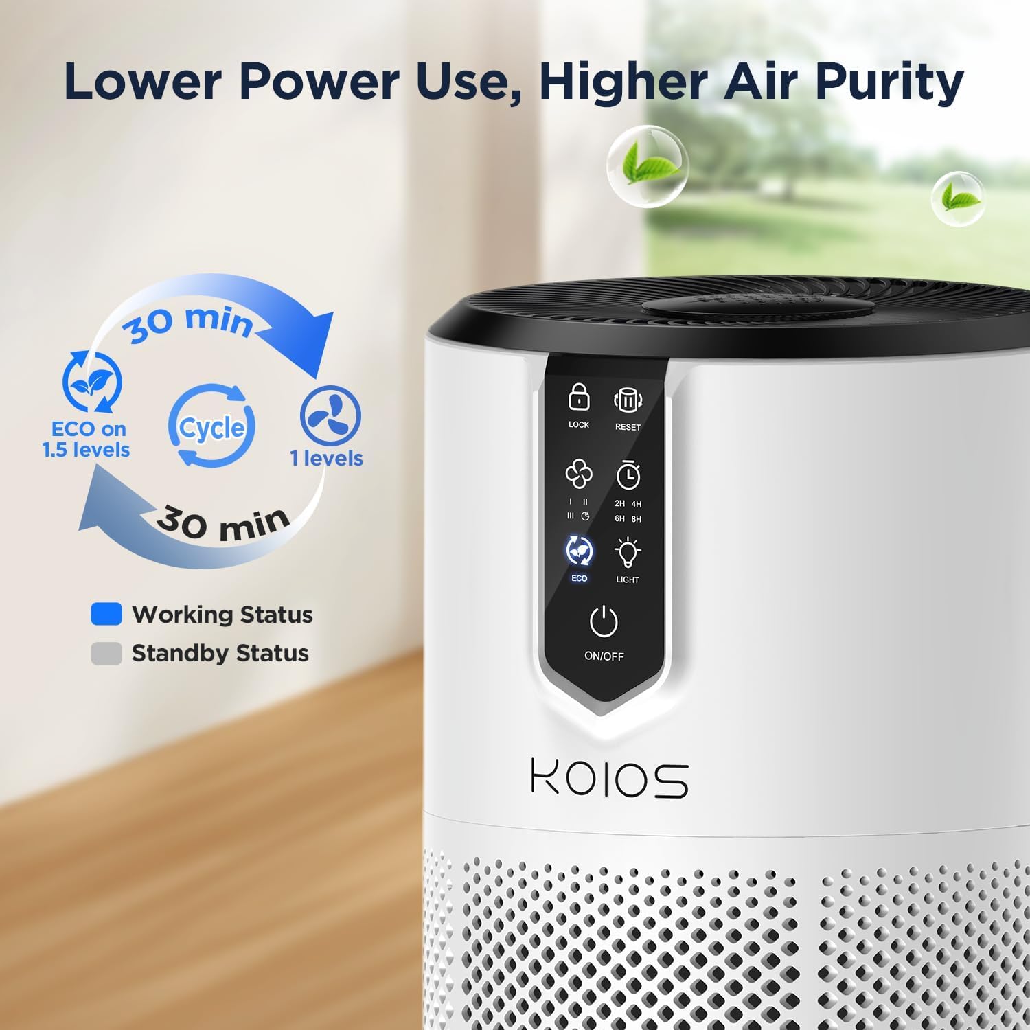 KOIOS C150 in living room setup showcasing spacious coverage