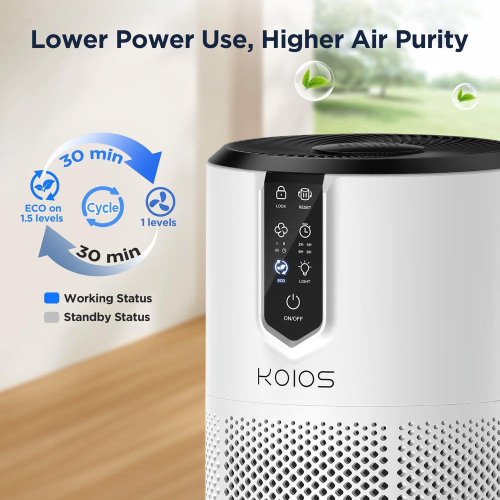 KOIOS C150 in living room setup showcasing spacious coverage