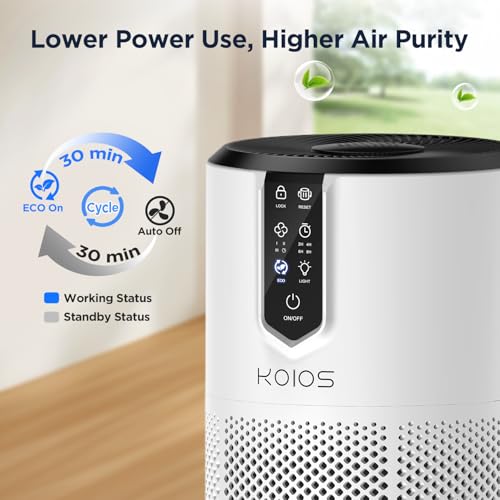 KOIOS C150 ultra-quiet sleep mode for undisturbed rest