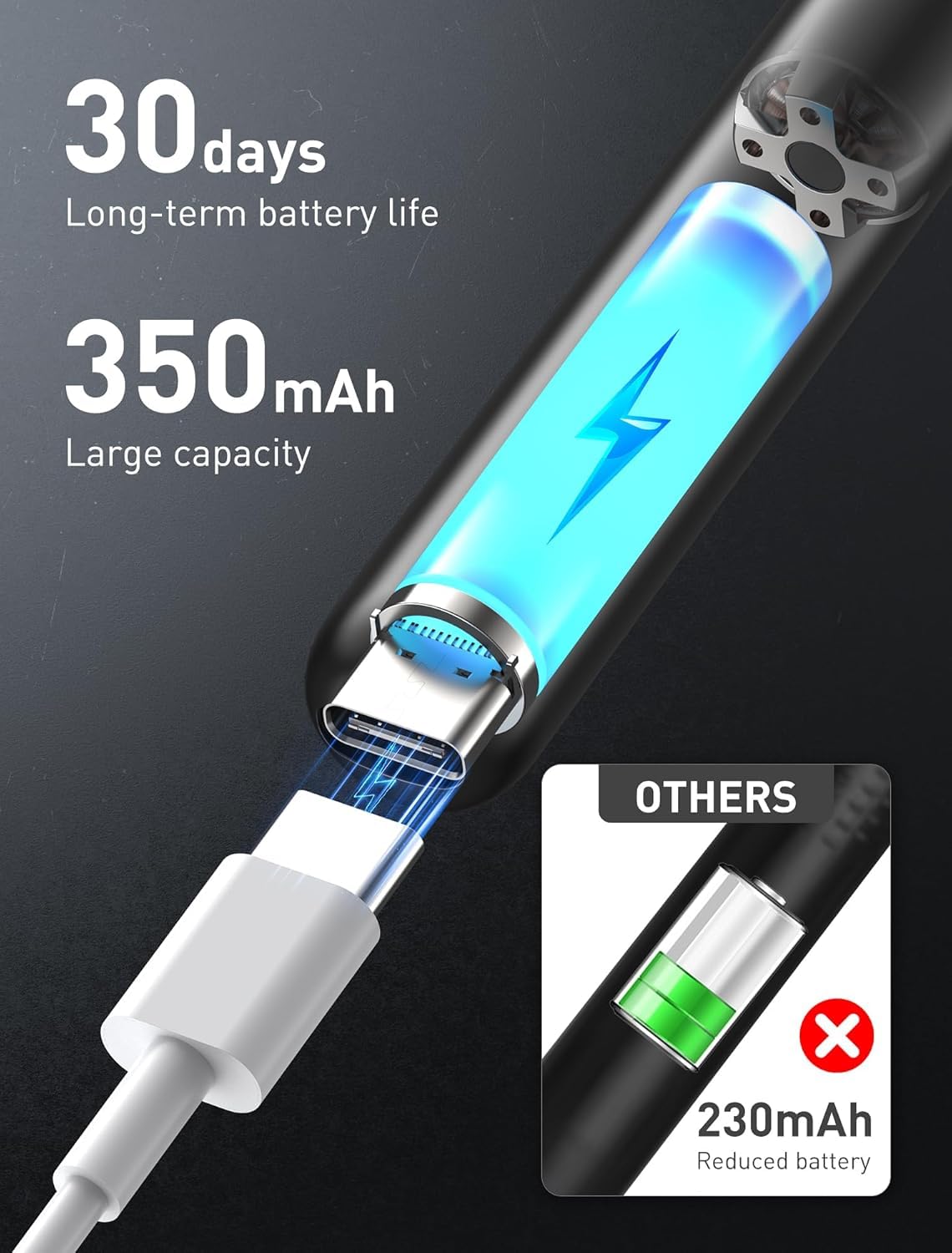 Kolrry ear cleaner with light provides guided visibility during ear cleaning.
