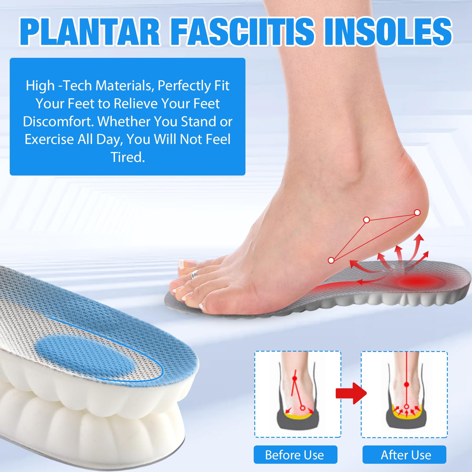 Konenbra arch-support insoles with metatarsal and heel relief for steadier steps