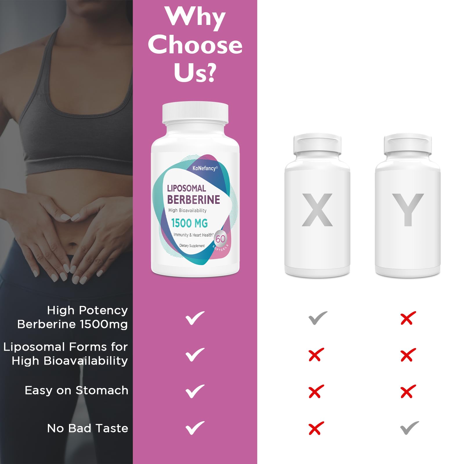 KoNefancy Berberine HCL softgels close-up for easy daily supplementation.