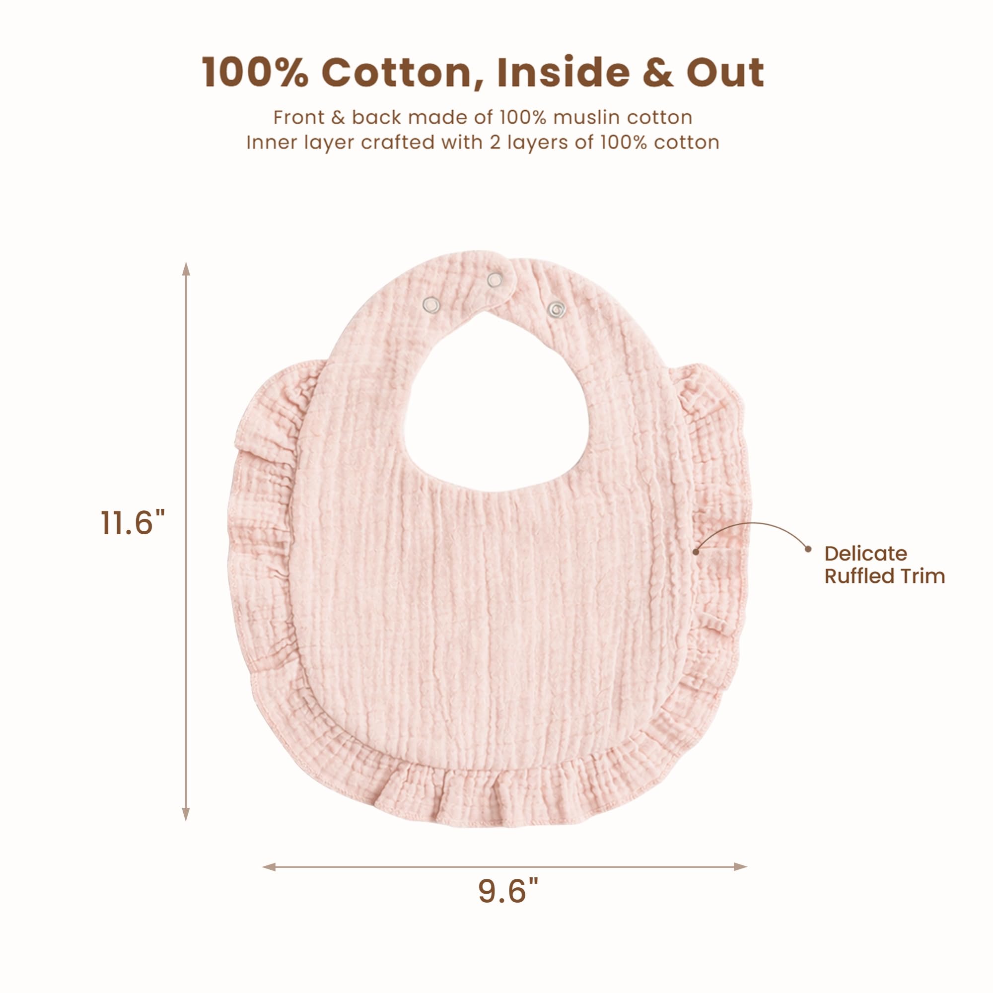 Mealtime protection with Konssy bibs protecting clothes