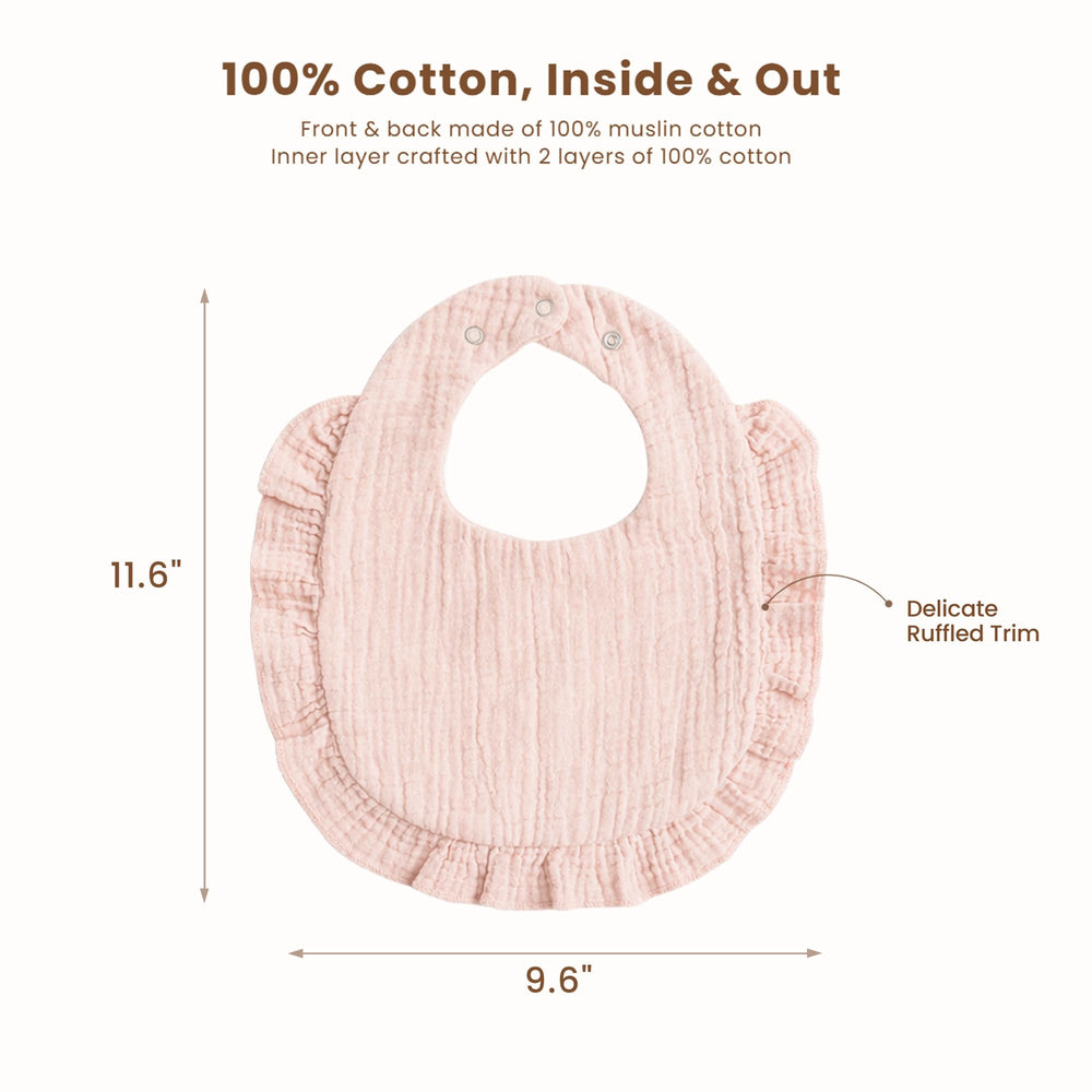 Mealtime protection with Konssy bibs protecting clothes