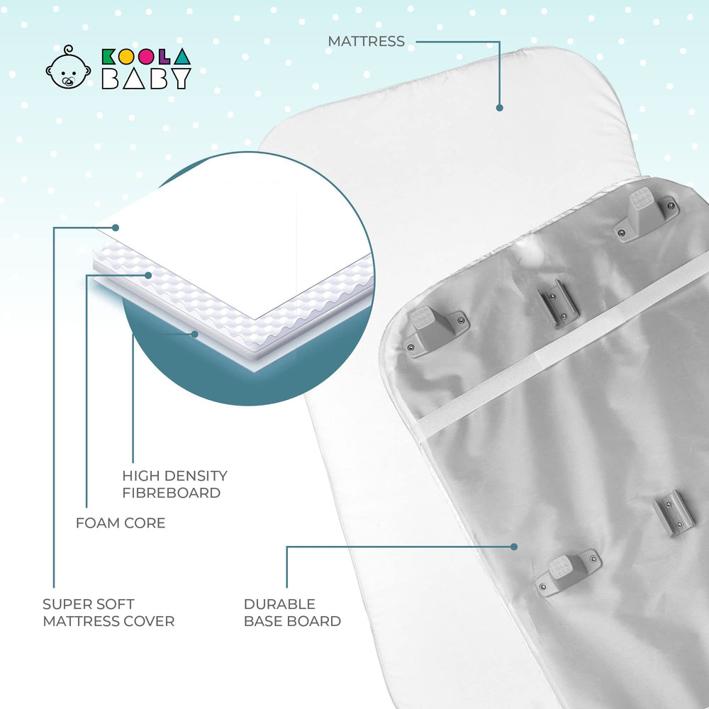 KoolerThings adjustable-height crib grey, five levels match your bed height.