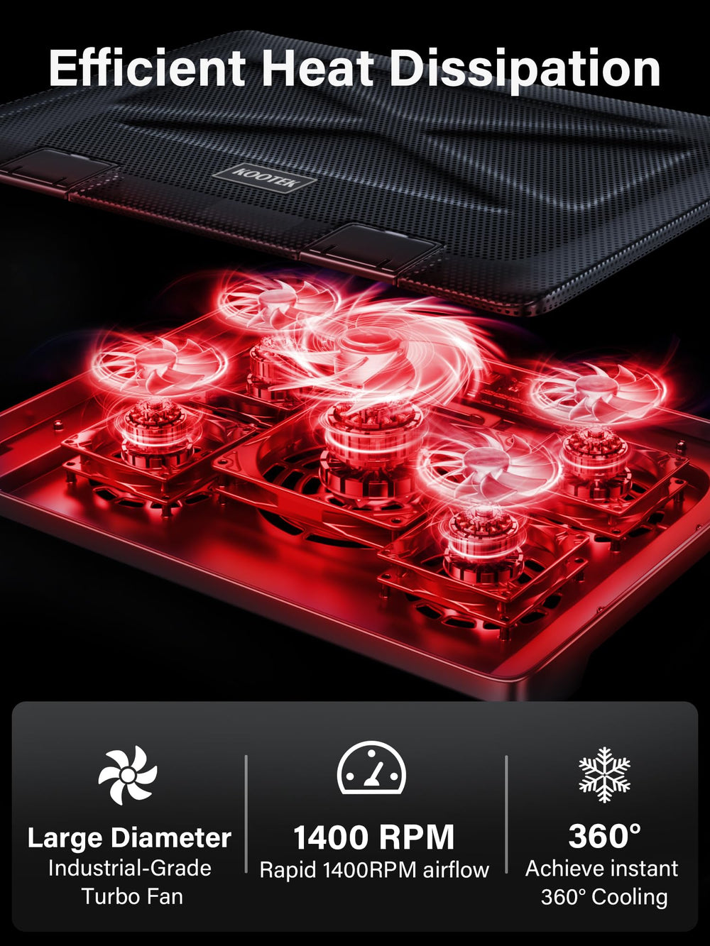 Kootek big 4.72-inch fan with red LED provides strong airflow and visibility.