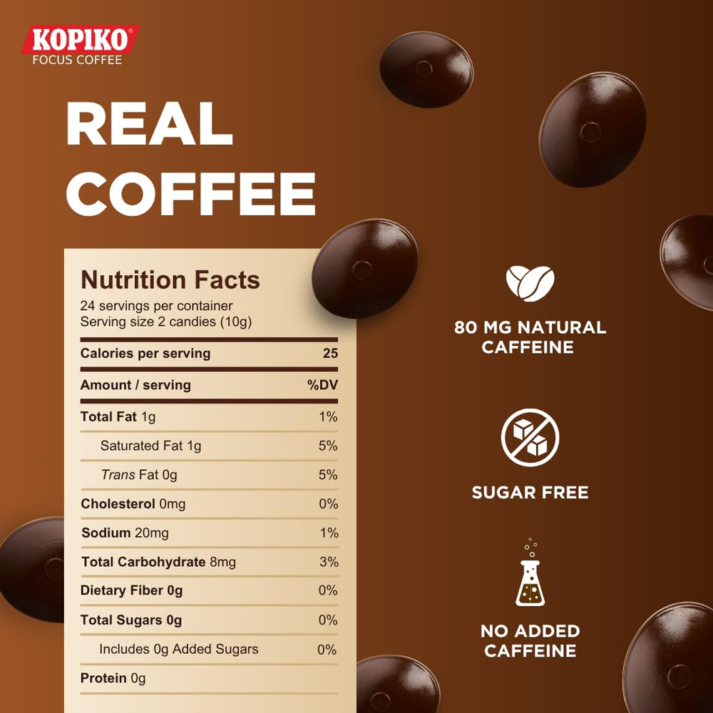 Kopiko Focus sugar-free hard candy packaging shown for clean energy