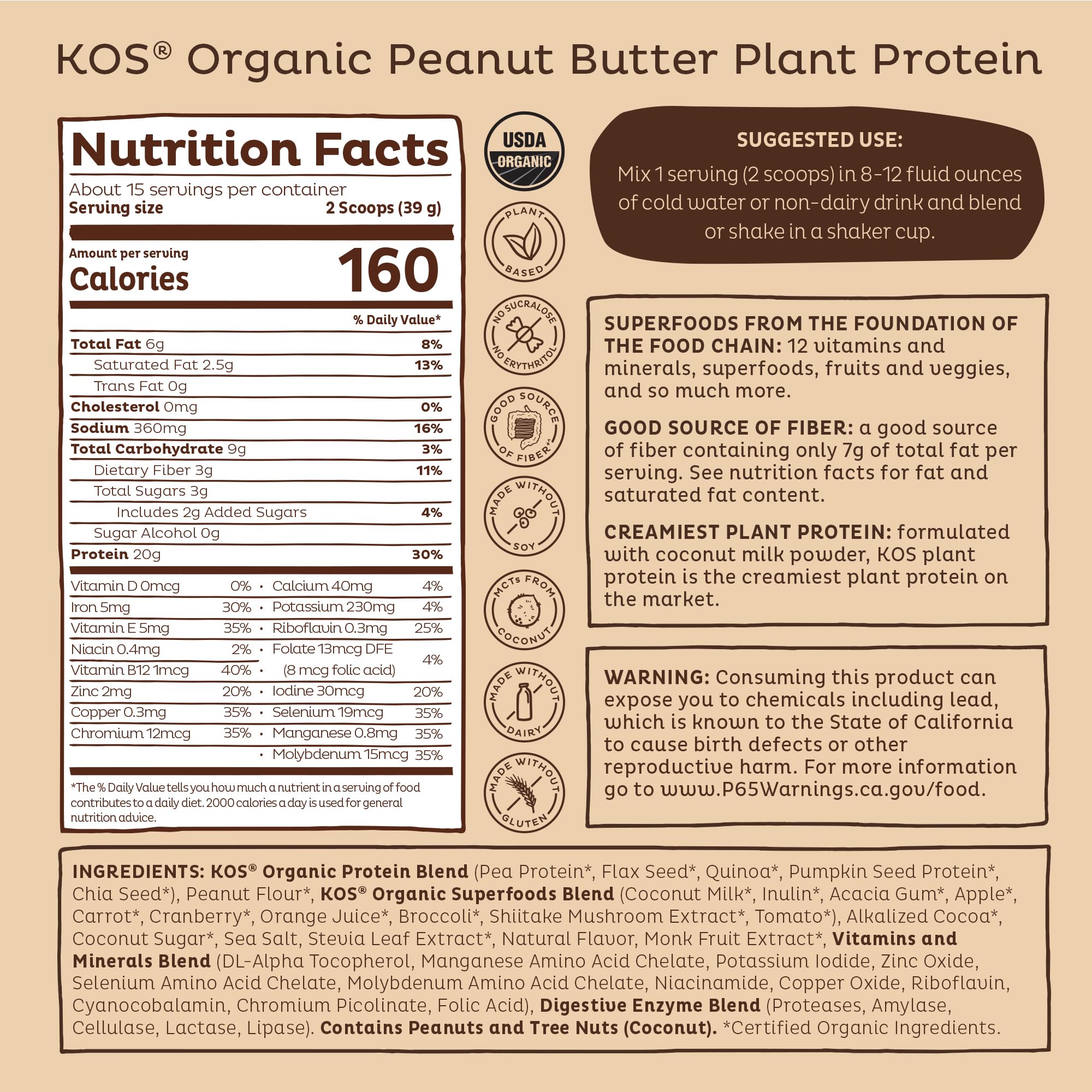 KOS digestive enzymes benefits for digestion and nutrient absorption