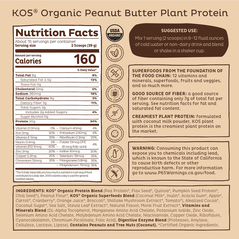 KOS digestive enzymes benefits for digestion and nutrient absorption