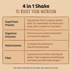 KOS organic ingredients close-up showing plant protein sources